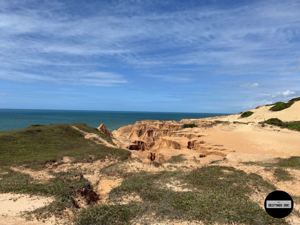 praia de Fortaleza